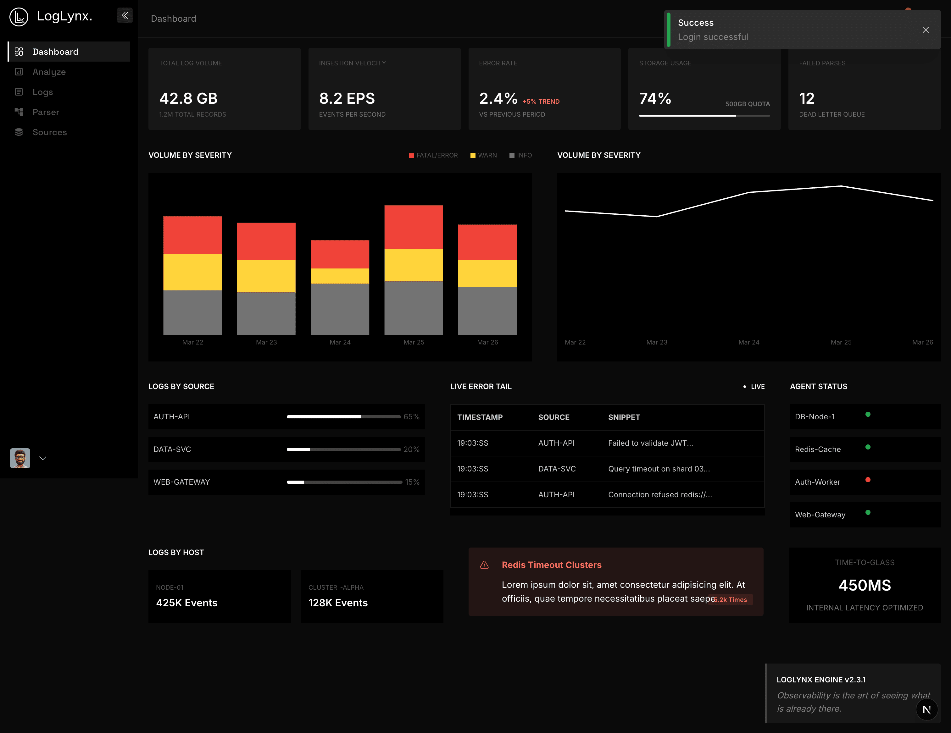 dashboard